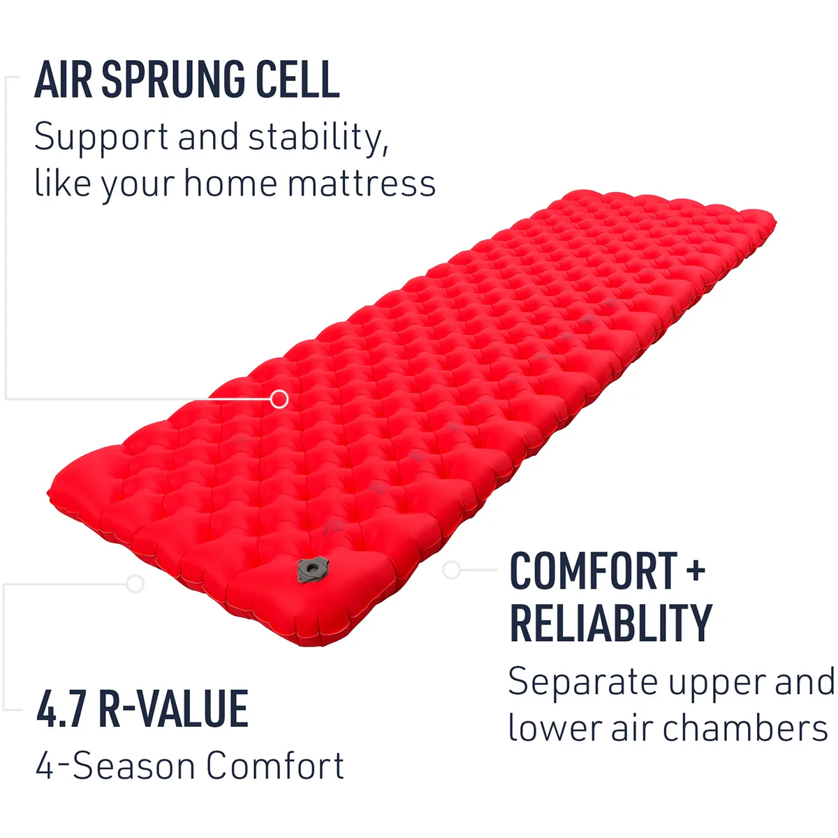 Comfort Plus XT Insulated Large - Image 3