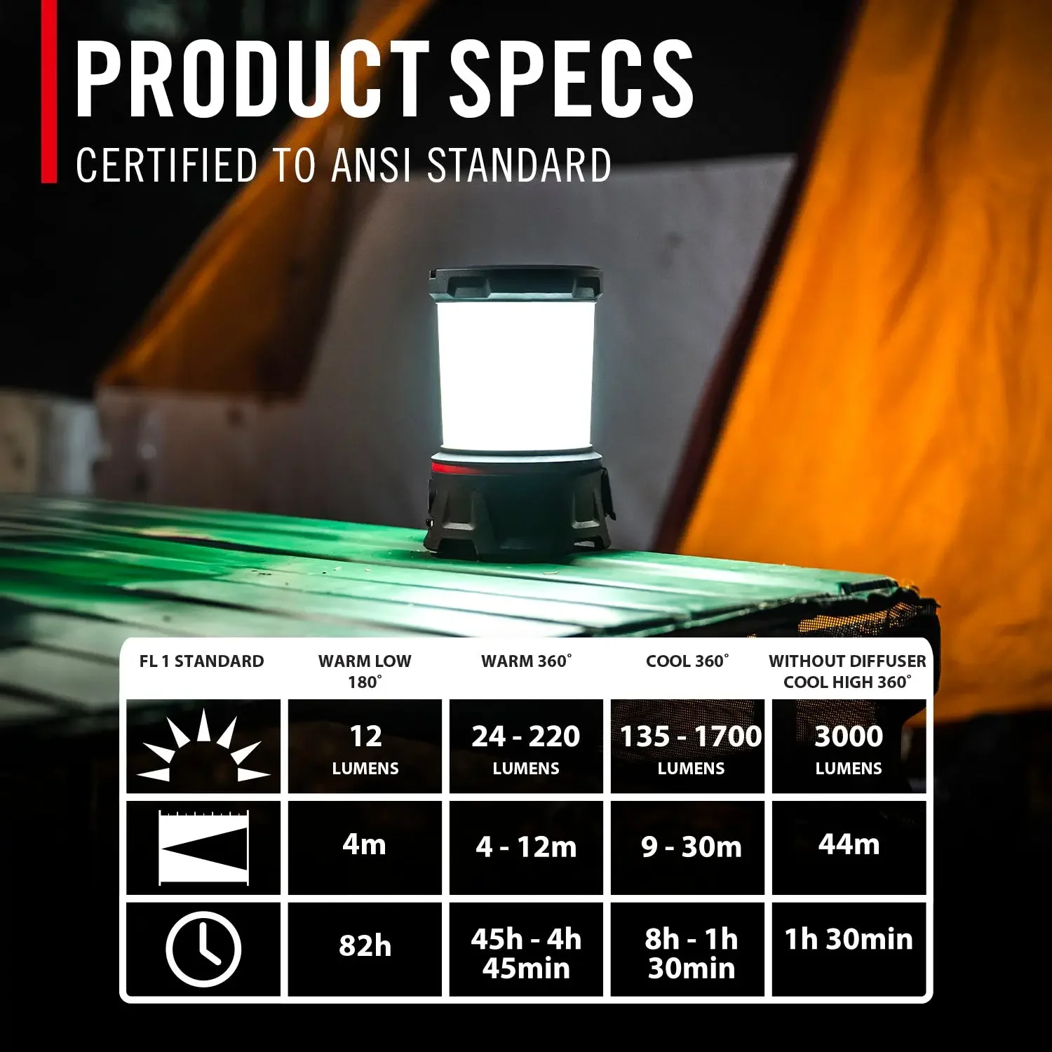 EAL55R Lantern - Image 10