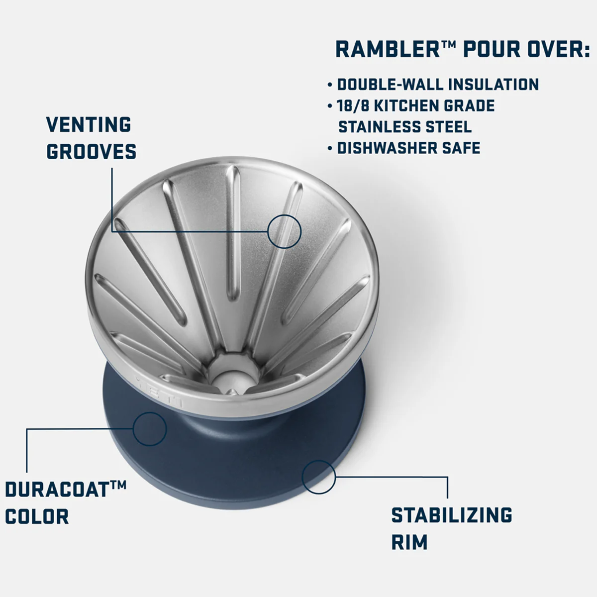 Rambler Pour Over - Image 7